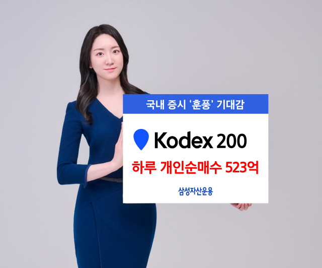 `KODEX 200`, ÇÏ·ç °³ÀÎ ¼ø¸Å¼ö 500¾ï¿ø¡¦"»õ Á¤ºÎ ¹ë·ù¿¡ÀÌ¼Ç ¸Å·Â ±â´ë" `KODEX 200`, ÇÏ·ç °³ÀÎ ¼ø¸Å¼ö 500¾ï¿ø¡¦"»õ Á¤ºÎ ¹ë·ù¿¡ÀÌ¼Ç ¸Å·Â ±â´ë"